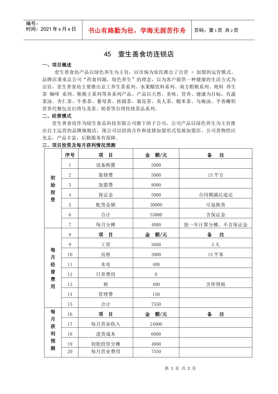 壹生善食坊连锁店_第1页