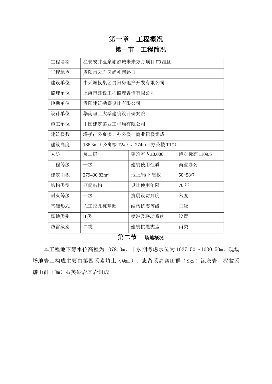 抗滑桩(旋挖桩)专项施工方案(44页)_第3页