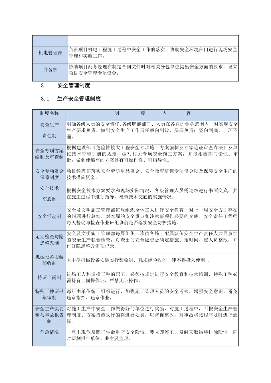 建筑工程安全保证措施_第3页