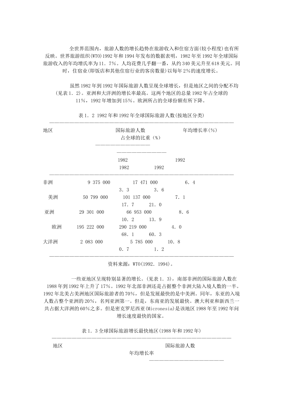 国外旅游规划案例集_第3页