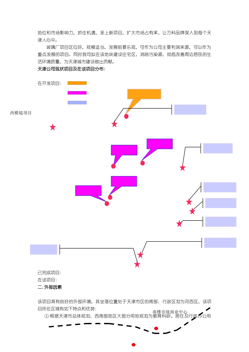 天津某玻璃厂项目可行性研究报告_第3页