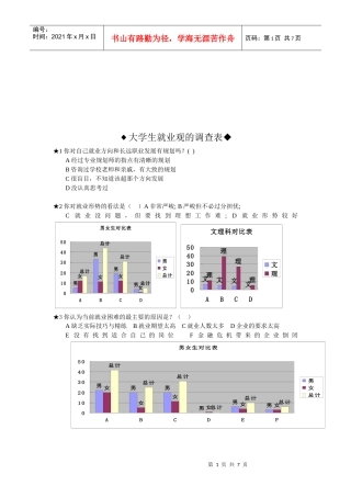 大学生就业观的调查问卷