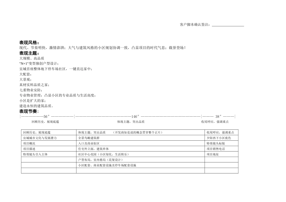 房地产项目广告动画脚本分配进度改2_第2页