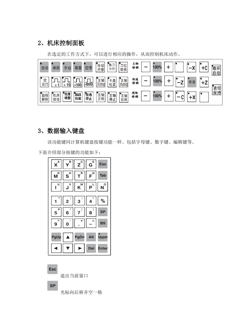 数控车床的操作实务_第3页