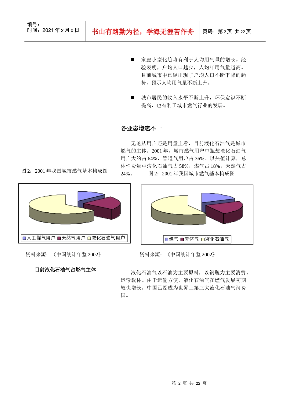 城市燃气行业分析报告_第2页