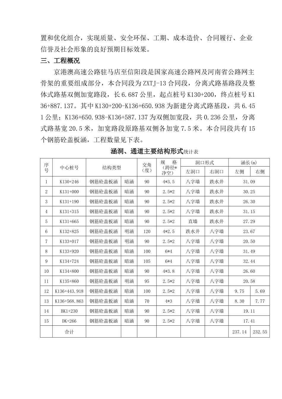 施工方案(涵洞)(32页)_第2页