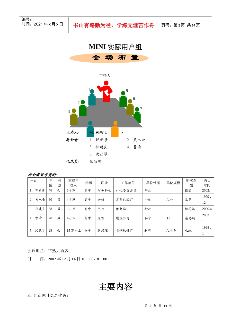 大众型乘用车调查报告_第2页