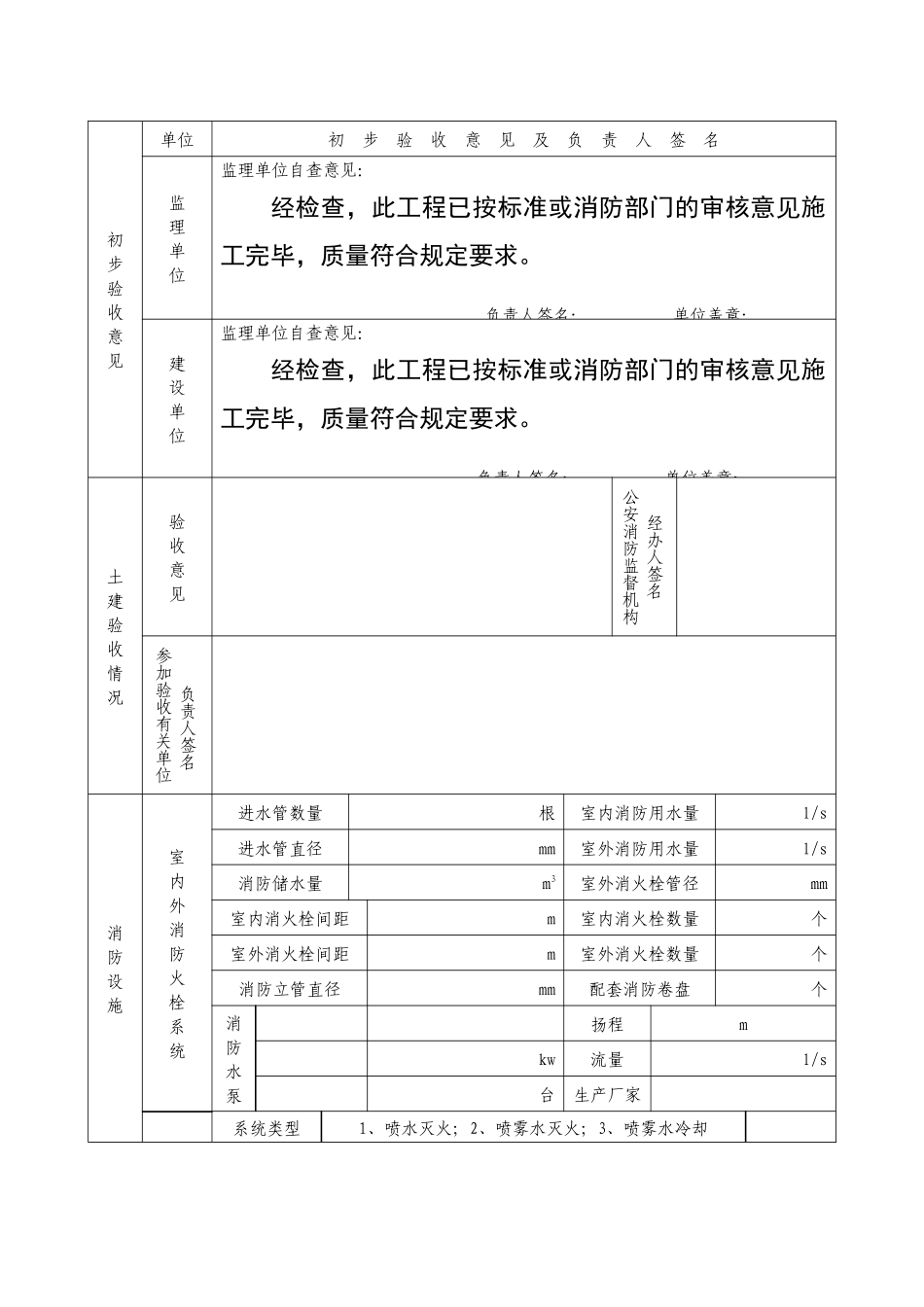 建筑工程消防验收申报表-工程消防设计自审表_第3页