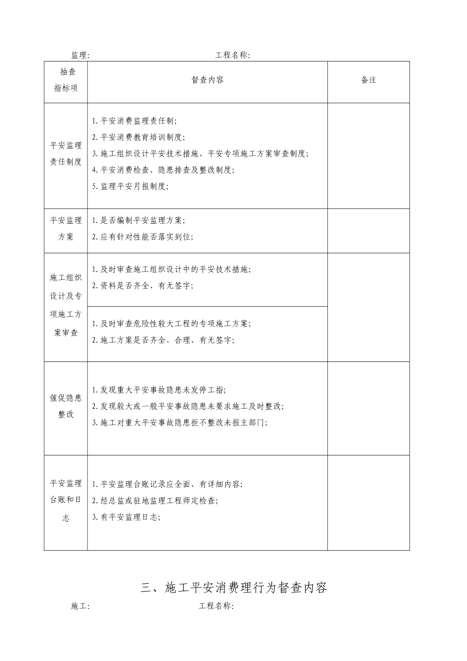 安全生产现场监督检查内容表格版_第2页