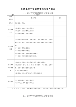 安全生产现场监督检查内容表格版