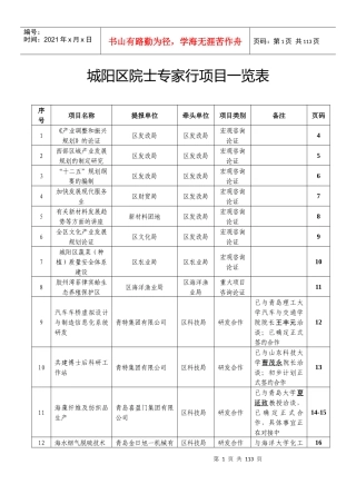 城阳区院士专家行项目一览表