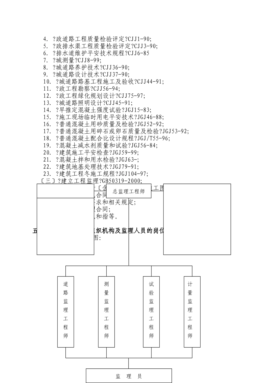 某工业园道路工程监理规划_第3页