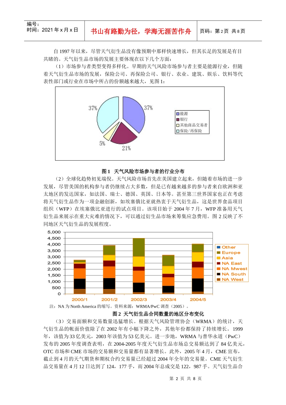 天气衍生品的产生与发展_第2页