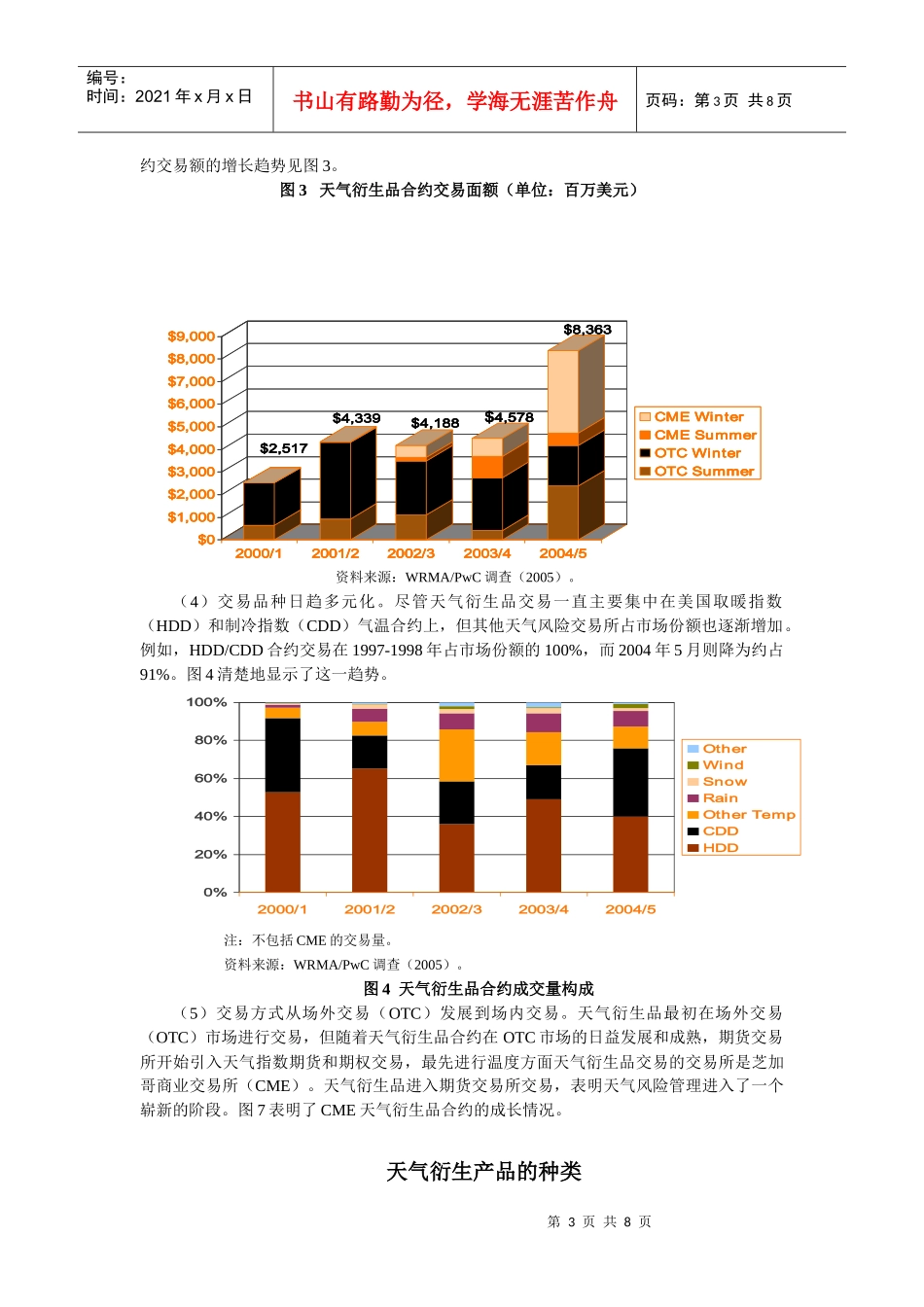 天气衍生品的产生与发展_第3页