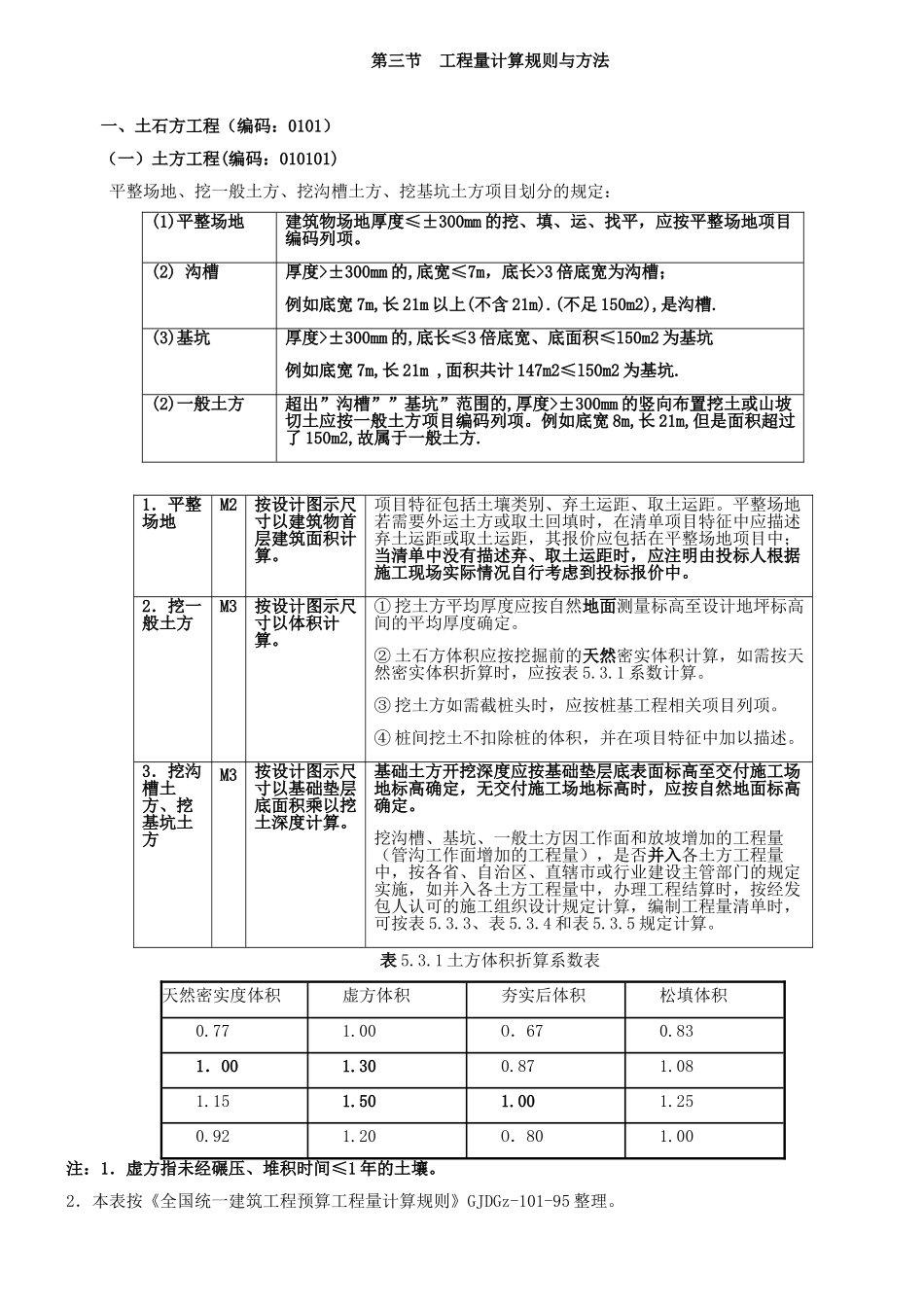 建筑面积计算规则(59页)_第1页