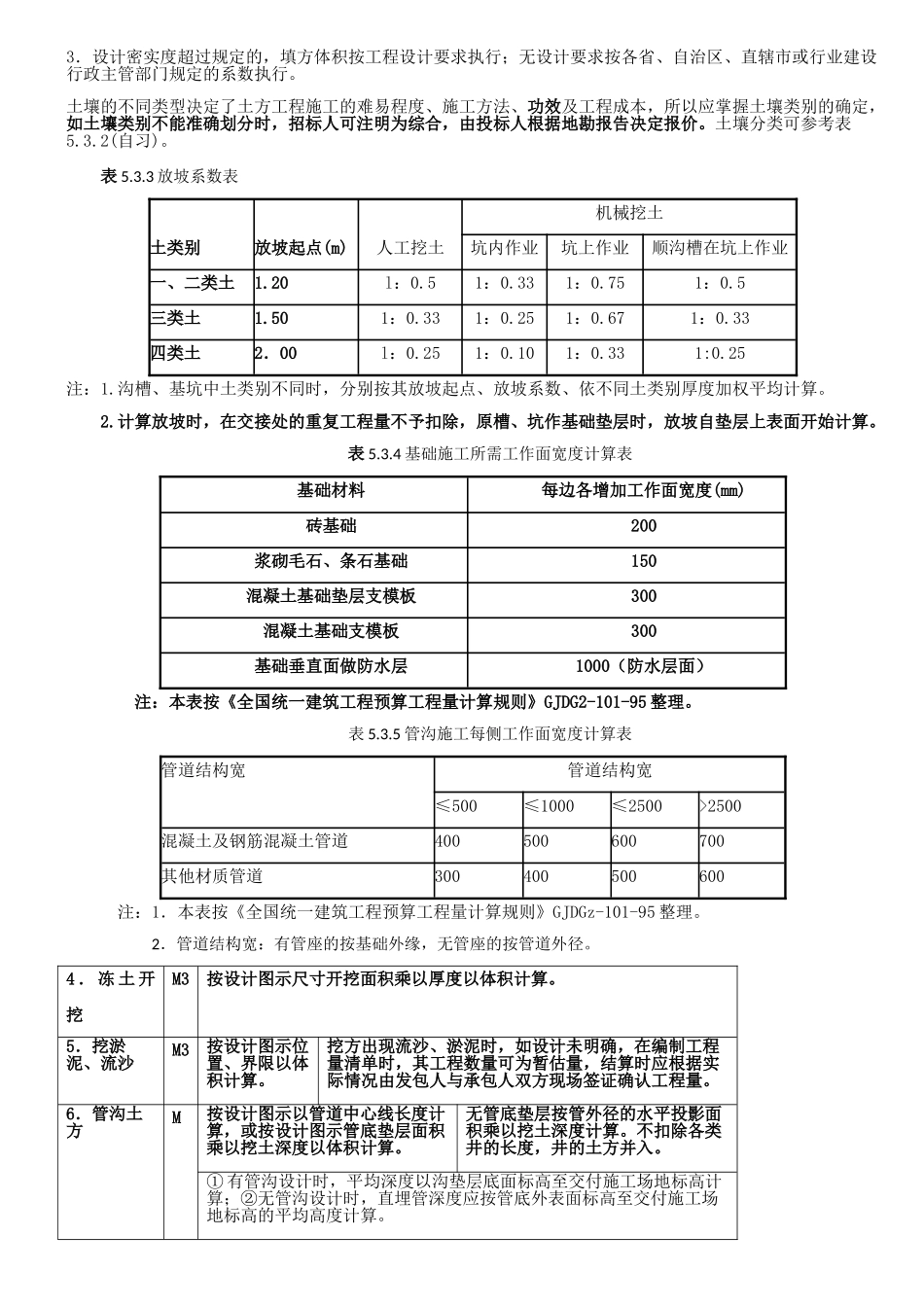 建筑面积计算规则(59页)_第2页