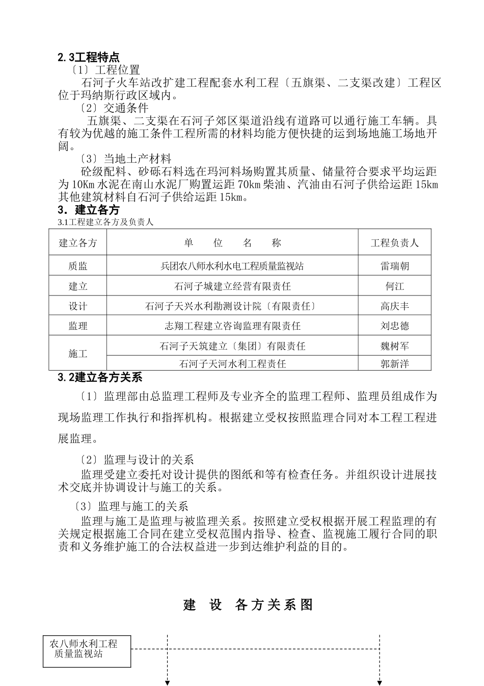 石河子火车站改扩建项目配套水利工程监理规划_第3页