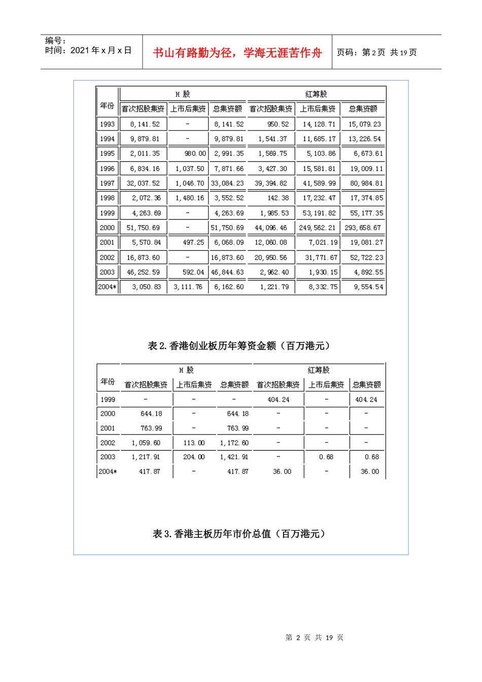 境内企业海外上市研究(doc 20页)_第2页