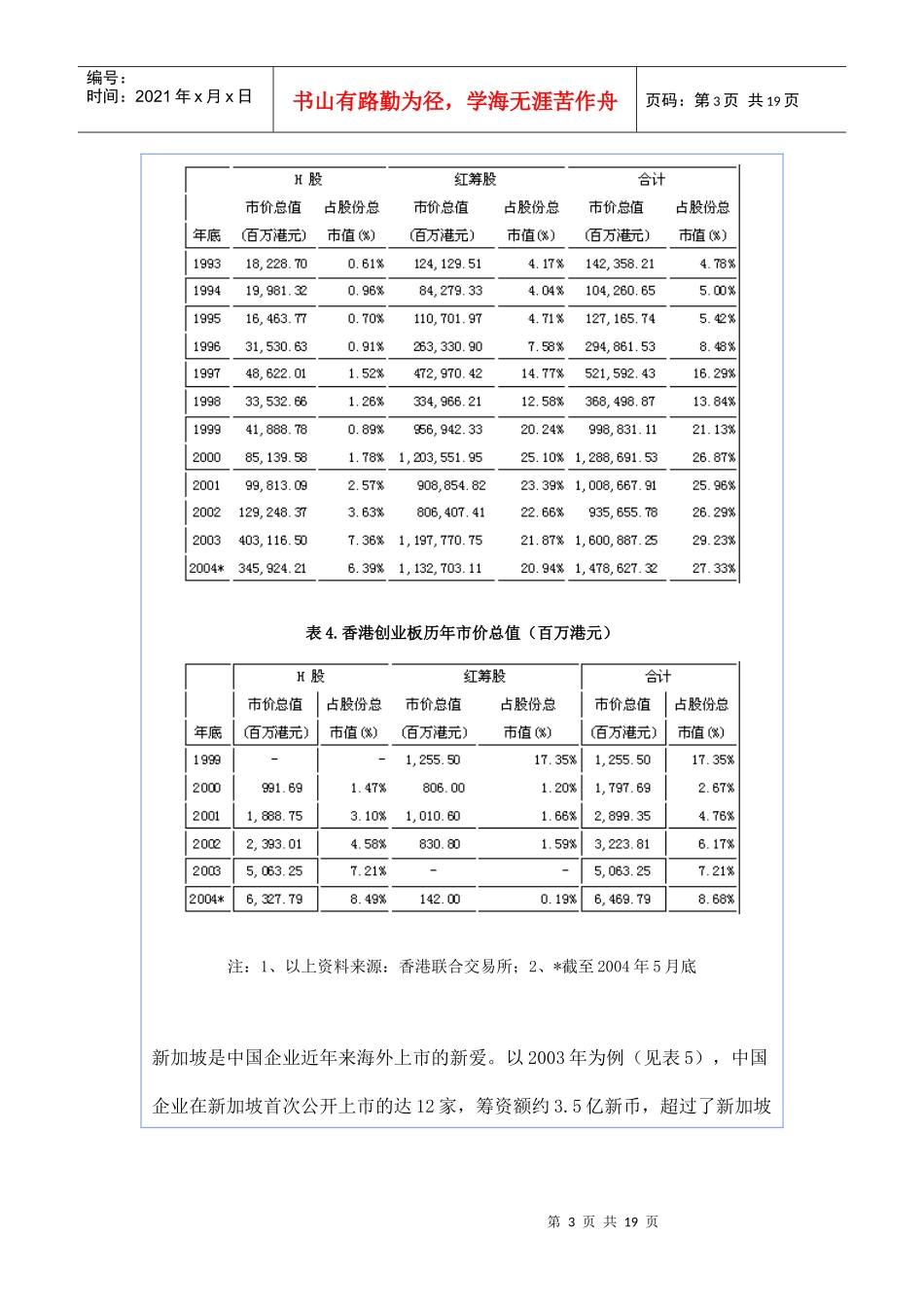 境内企业海外上市研究(doc 20页)_第3页