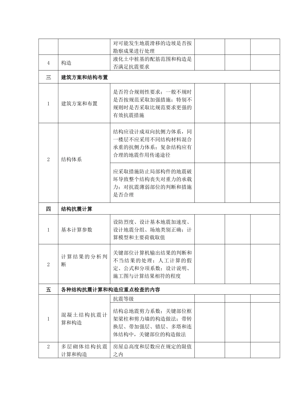 建设工程抗震安全隐患自查要点3-附件2_第2页