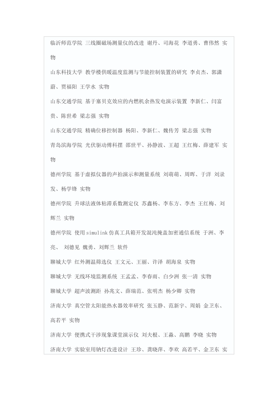 山东省第二届大学生物理科技创新大赛评选结果_第3页