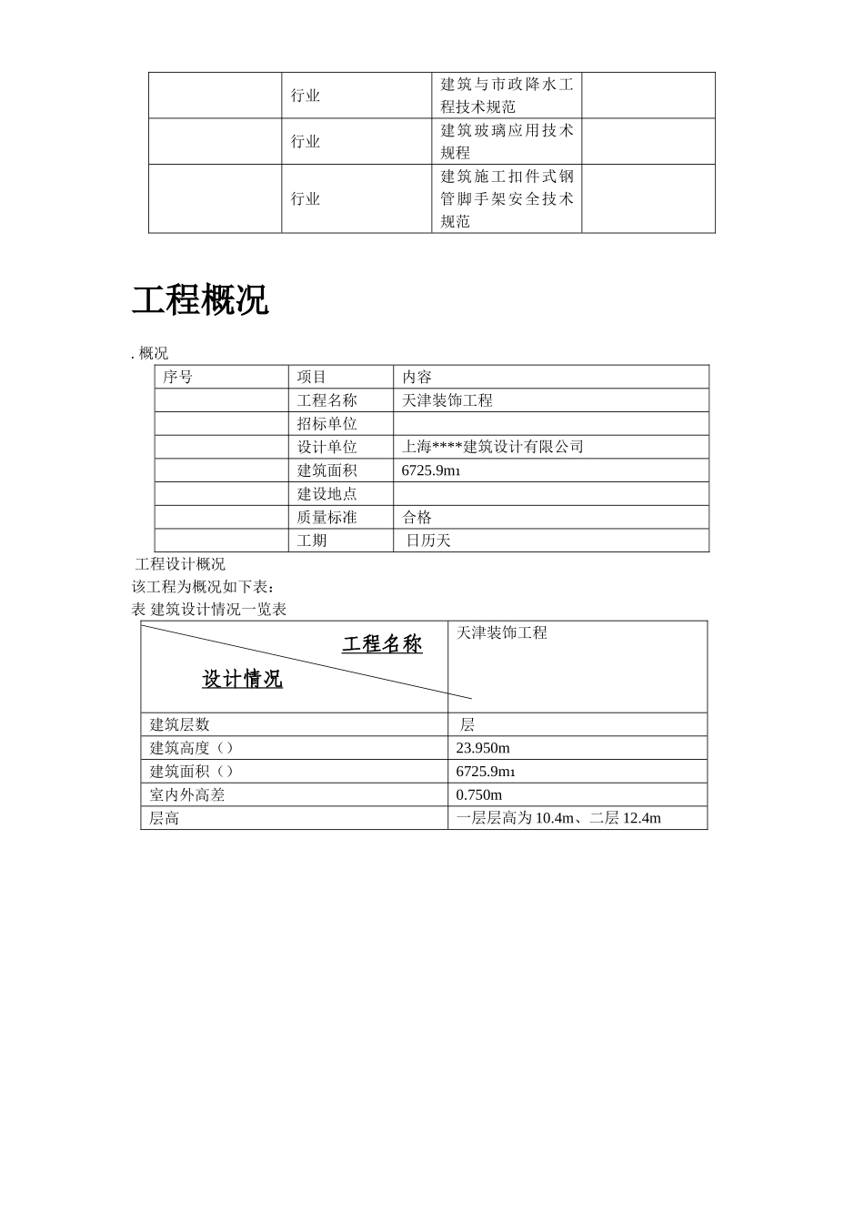 天津某装饰工程施工组织设计方案(178页)_第3页