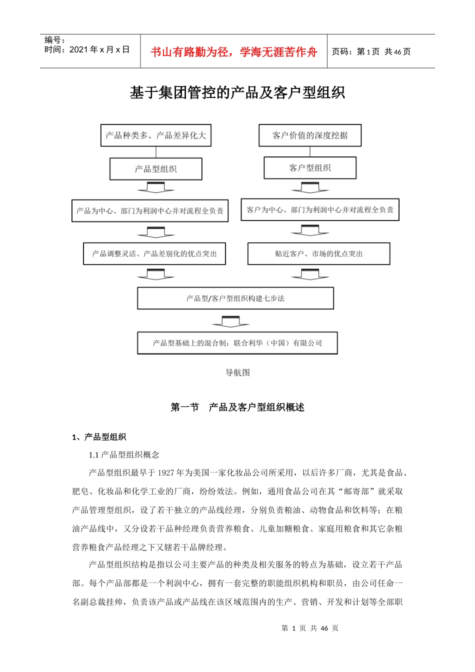 基于集团管控的产品及客户型组织培训教材_第1页