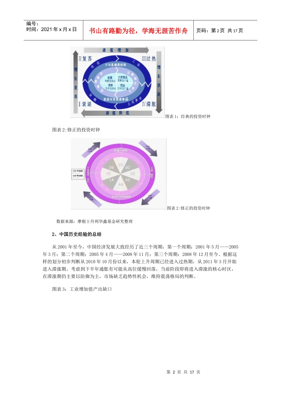 大摩华鑫基金XXXX年3季度A股投资策略报告_第2页