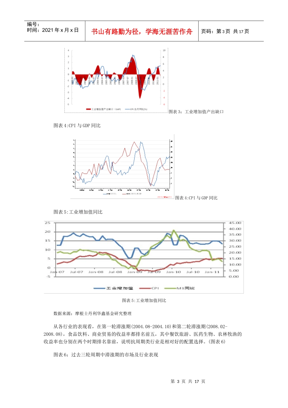 大摩华鑫基金XXXX年3季度A股投资策略报告_第3页