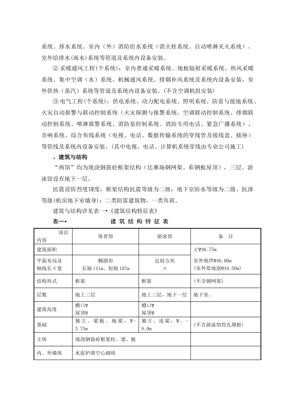 施工组织设计-1(54页)_第3页