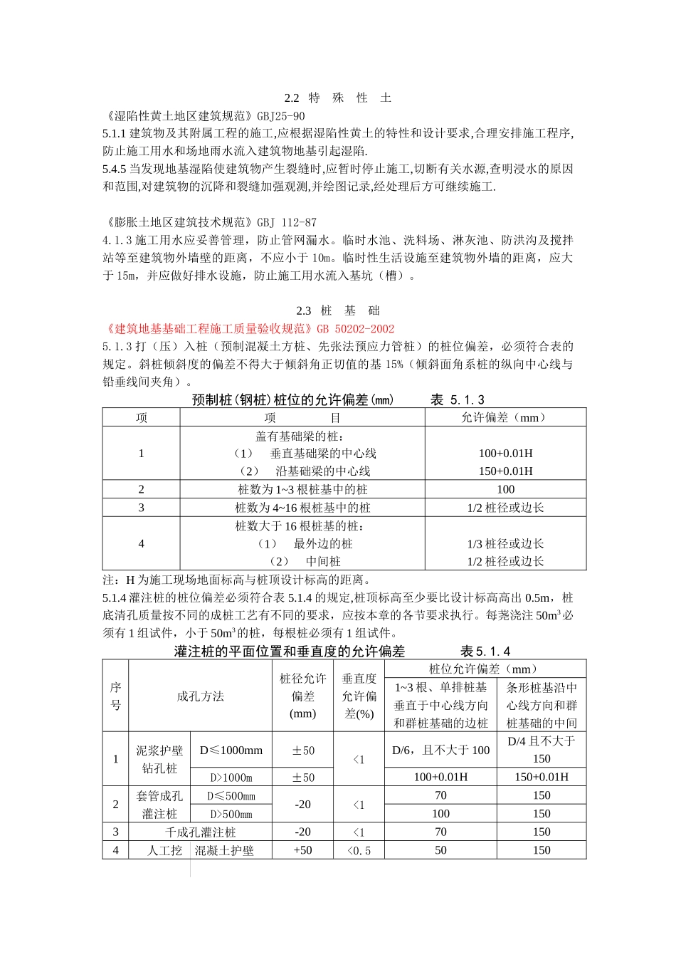 工程建设标准强制执行条文_第2页
