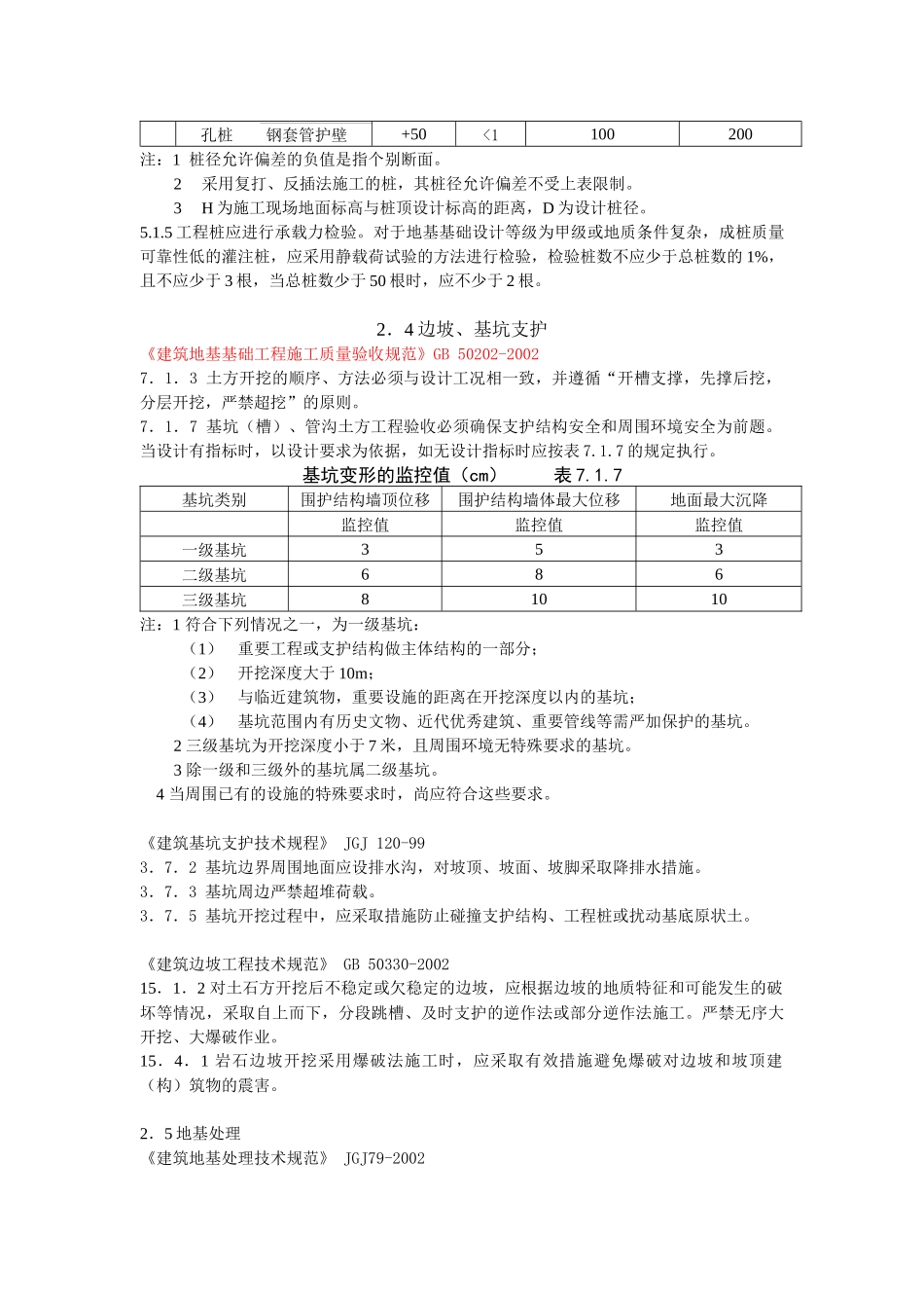 工程建设标准强制执行条文_第3页
