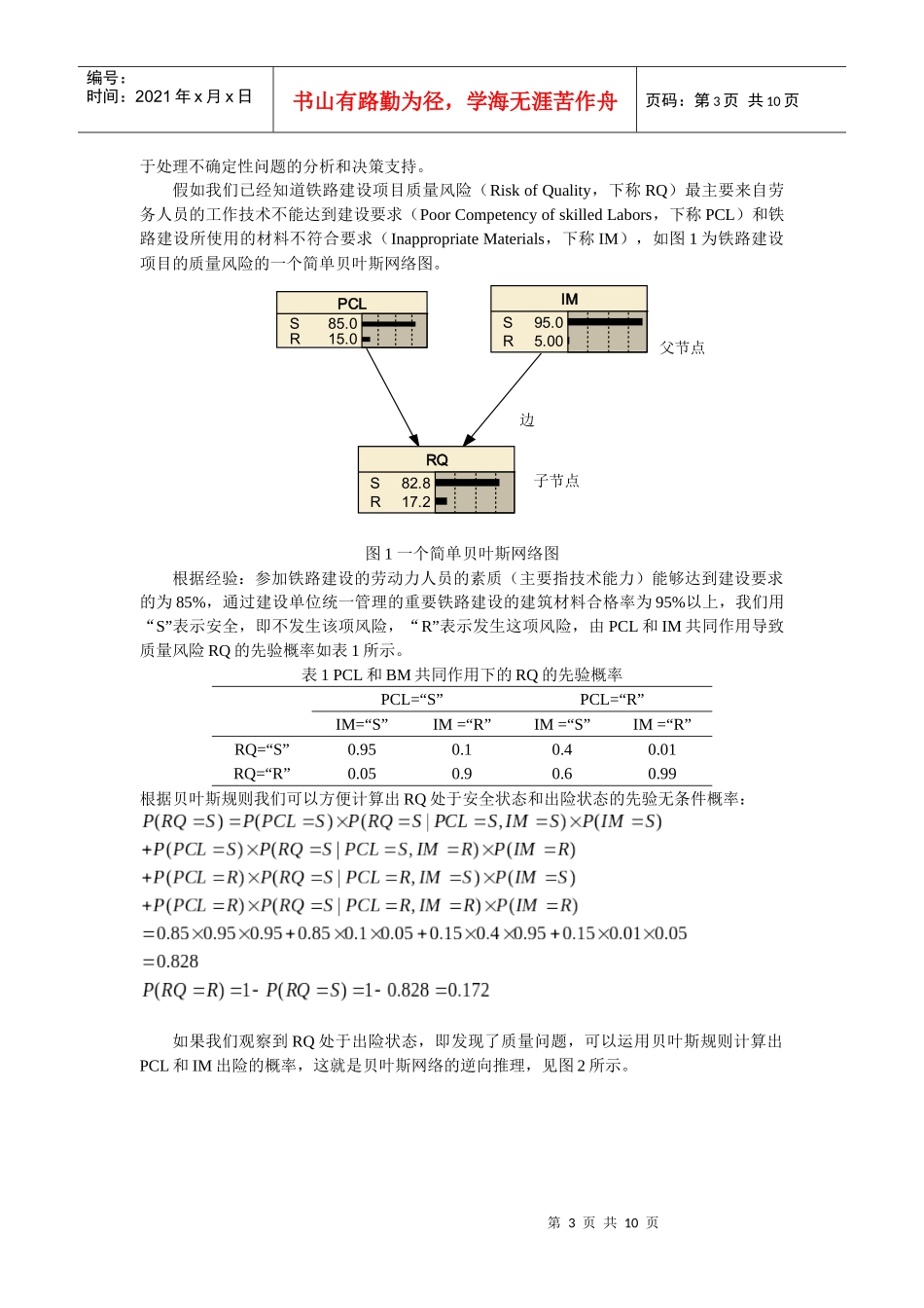 基于贝叶斯网络的建设项目质量风险因素分析_第3页