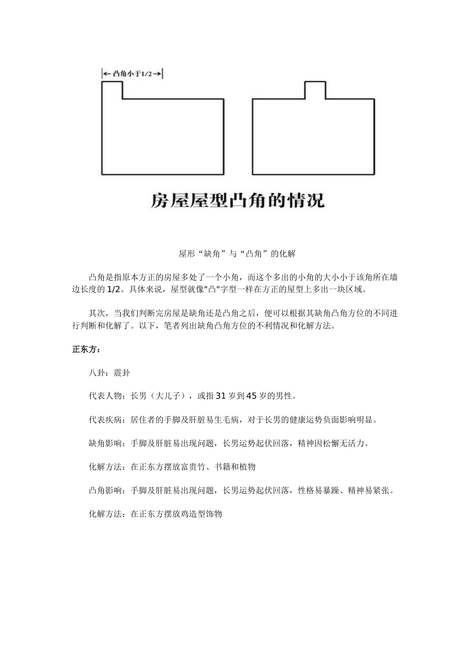 房屋缺角及凸角解析_第2页