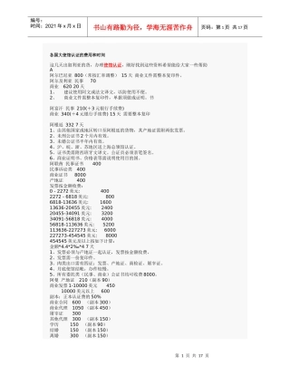 大使馆认证时间及费用