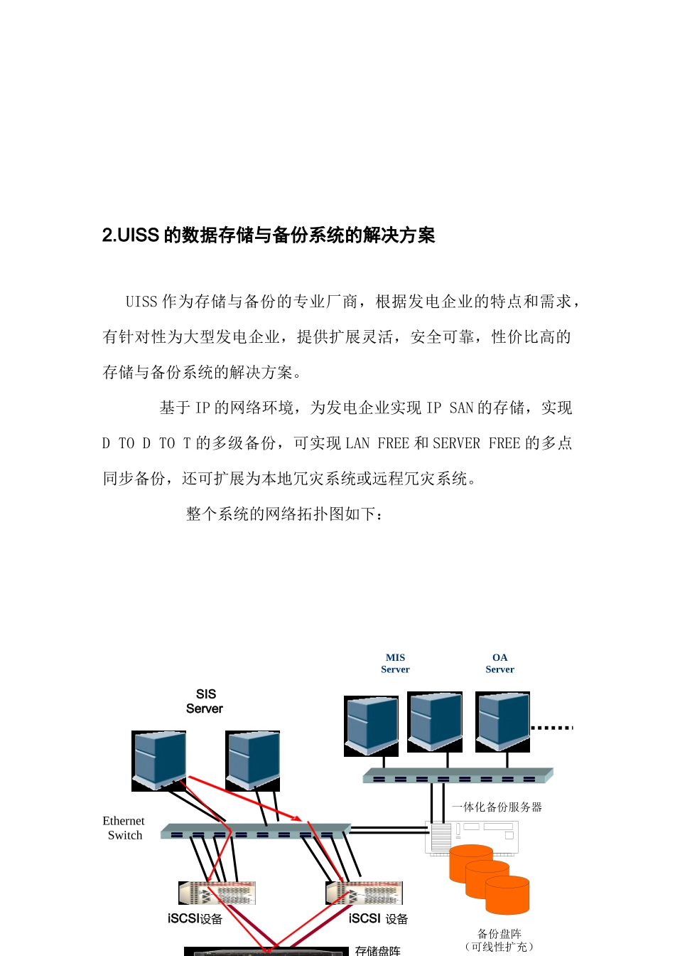 大型电力企业数据中心解决方案_第3页