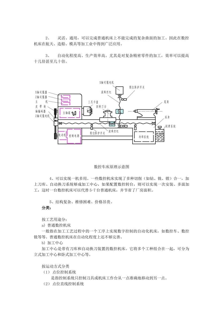 数控车实训指导书(36页)_第3页