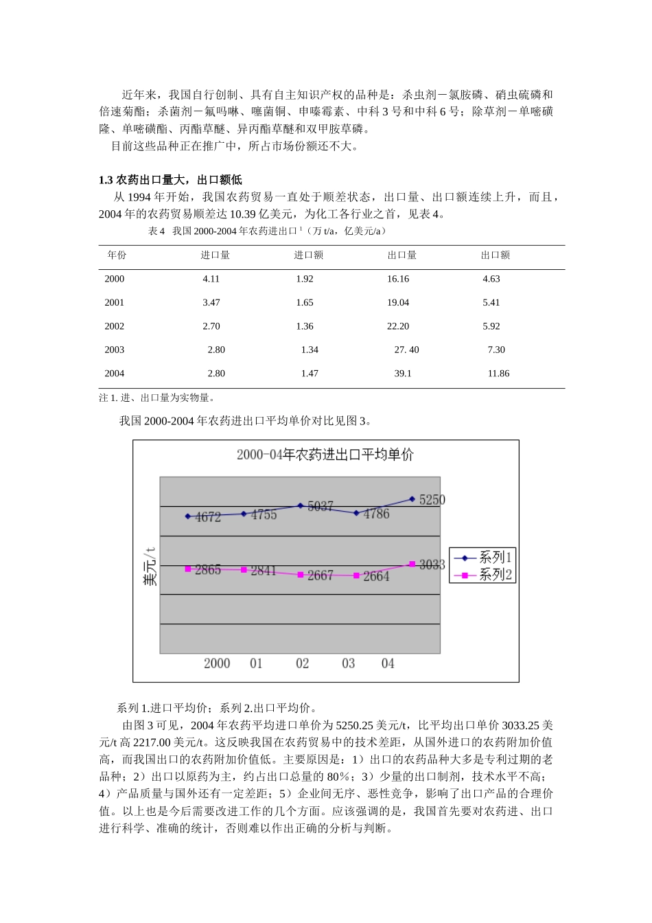 我国农药工业的现状和发展方向_第3页