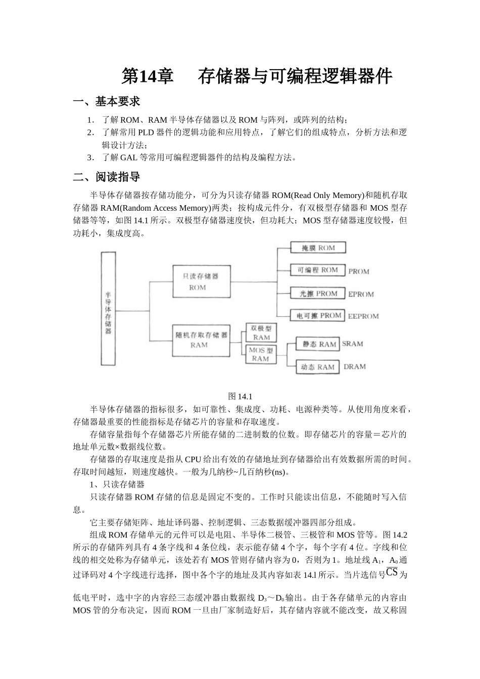 存储器与可编程逻辑器件_第1页