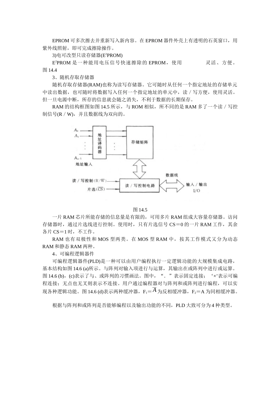 存储器与可编程逻辑器件_第3页