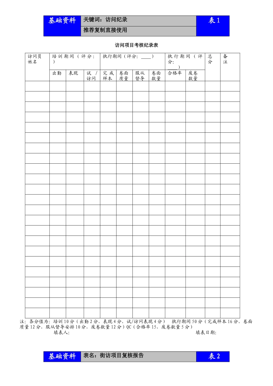 房地产调研执行手册-表格部分_第3页