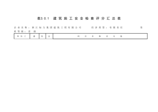 建筑施工安全检查评分表(A4)