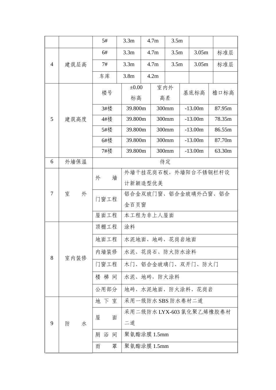 工程质量创优措施(通用)_第3页
