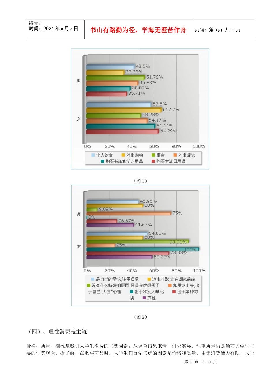 大学生理财状况调查报告_第3页