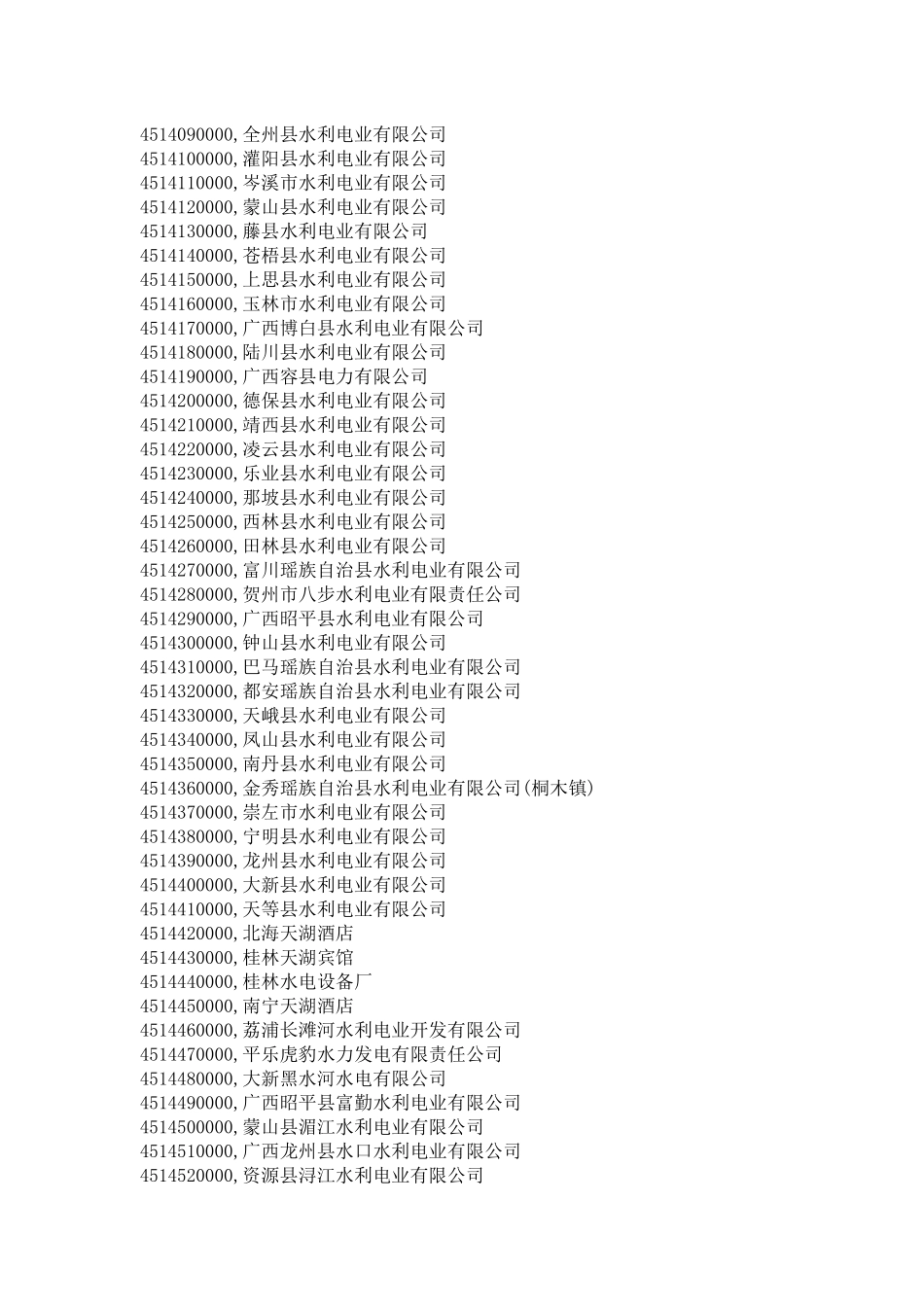 广西省水利厅_第2页