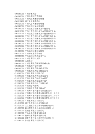 广西省水利厅