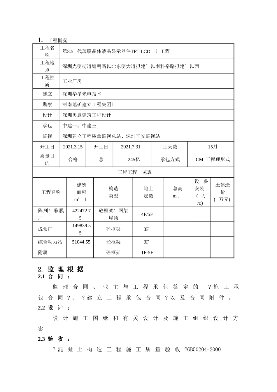 钢筋混凝土工程施工阶段监理实施细则_第3页