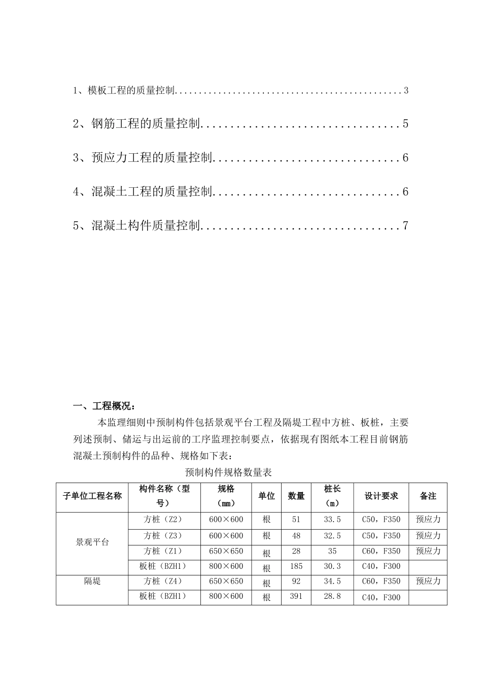 天津某工程监理实施细则_第3页