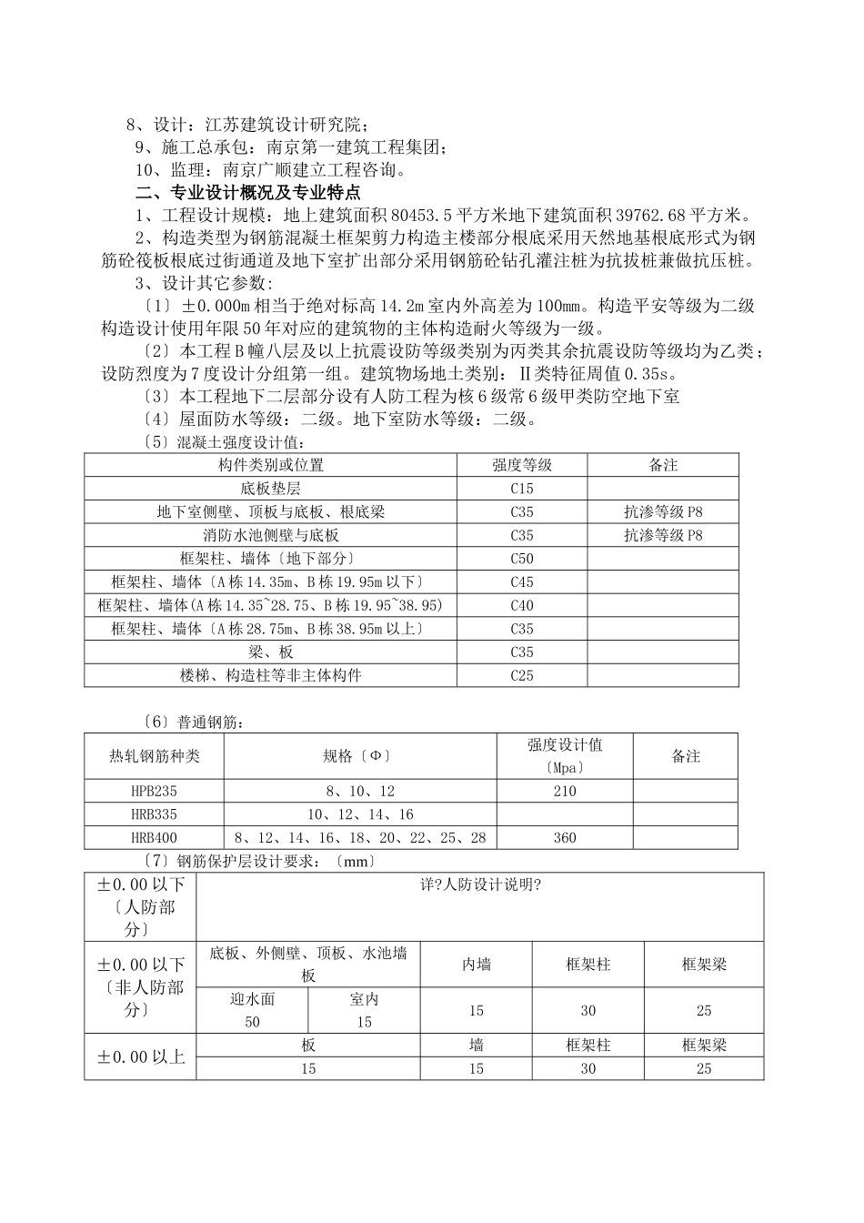 某门店主体结构工程监理实施细则_第2页