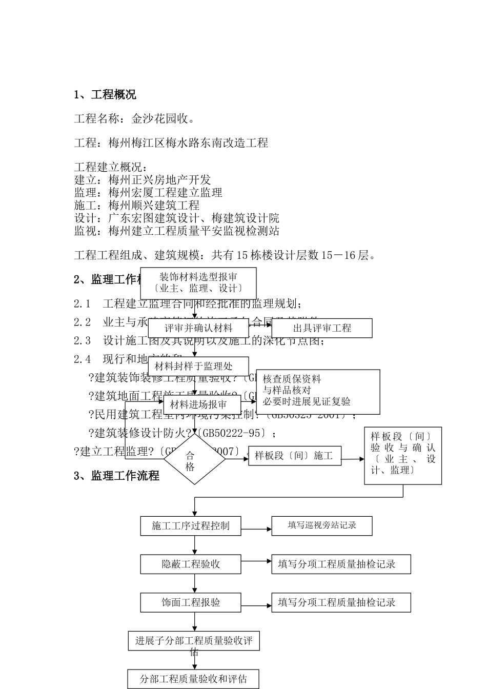金沙花园装饰装修监理实施细则_第3页